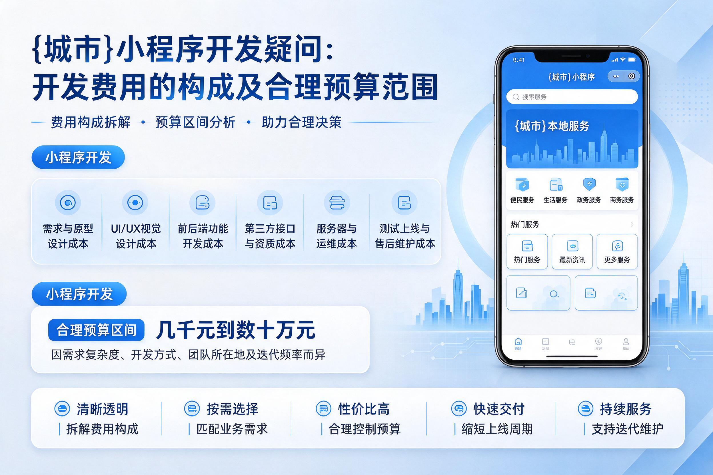 邯郸小程序开发疑问：开发费用的构成及合理预算范围